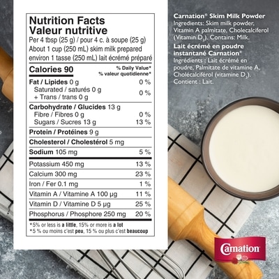 Fat Free Instant Skim Milk Powder