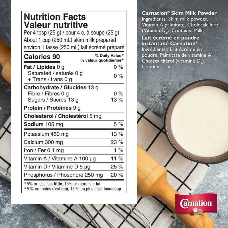 Fat Free Instant Skim Milk Powder