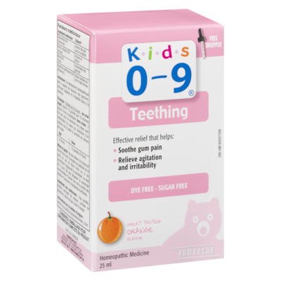 Homeopathic Medicine, Teething