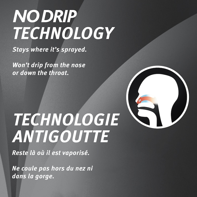 No Drip Original Unscented Spray, Nasal Congestion Relief