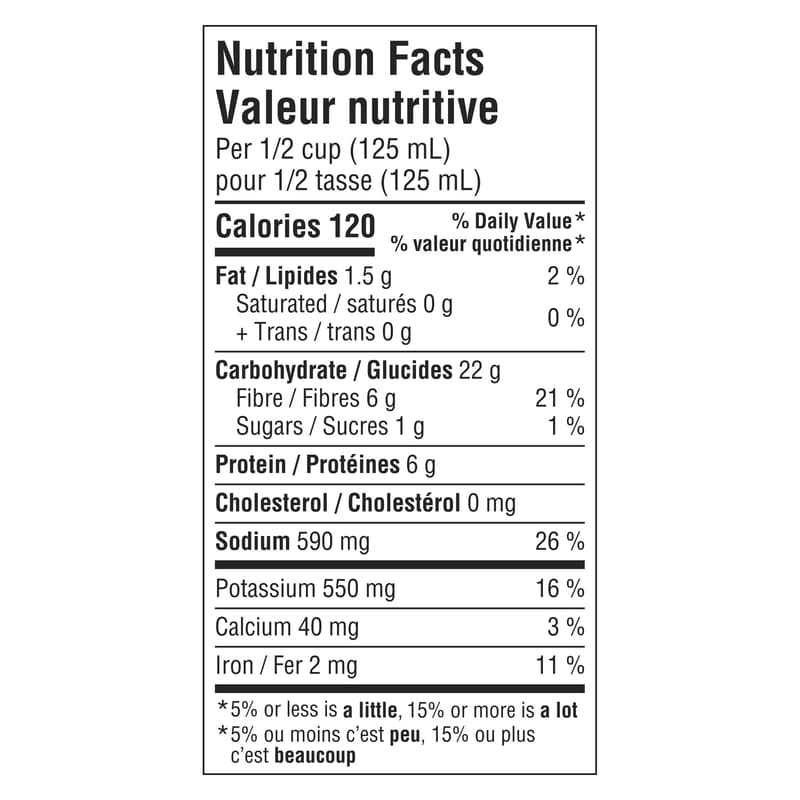 Refried Beans With Mild Green Chilies