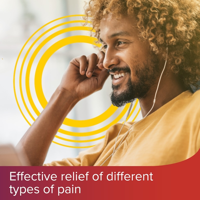 Extra Strength 500mg, Fast & Effective Relief of Headaches