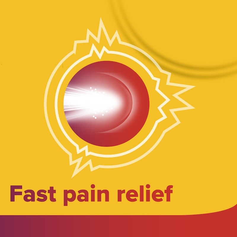 Extra Strength 500mg, Fast & Effective Relief of Headaches