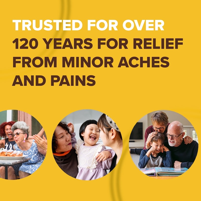 Regular Strength 325mg, Fast & Effective Relief of Headache