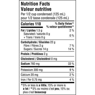 Condensed Soup Tomato