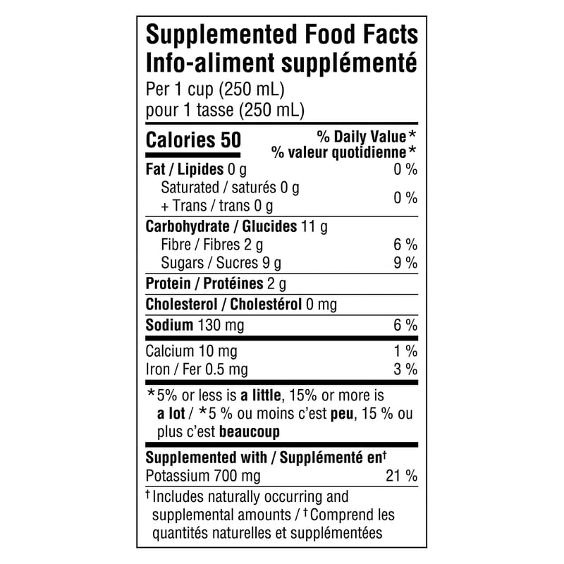 Garden Cocktail, Low Sodium