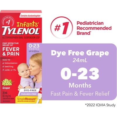 Tylenol Infant's Drops for Fever & Pain, Grape 24 ml, $45.79/100ml