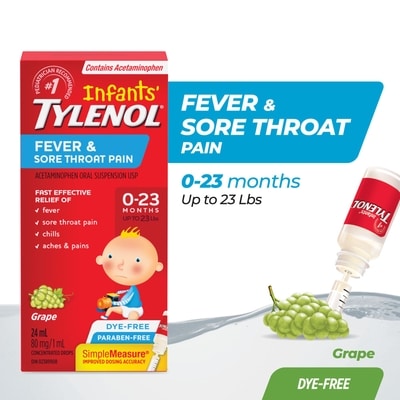 Tylenol Gouttes concentrées pour nourrissons, Fièvre et mal de gorge, 80 mg/1 ml 24 ml, 41,62 $/100ml