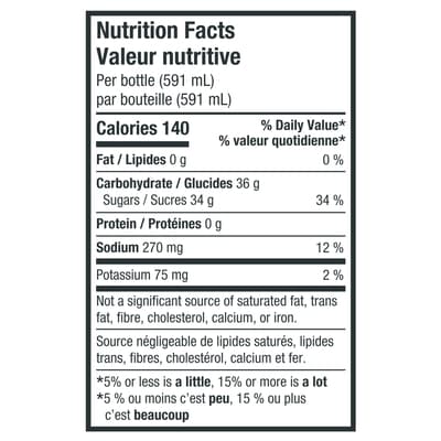 Fruit Punch Sports Drink