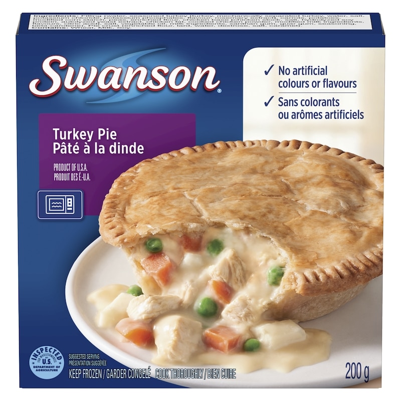 Meat Pies, Turkey Pie