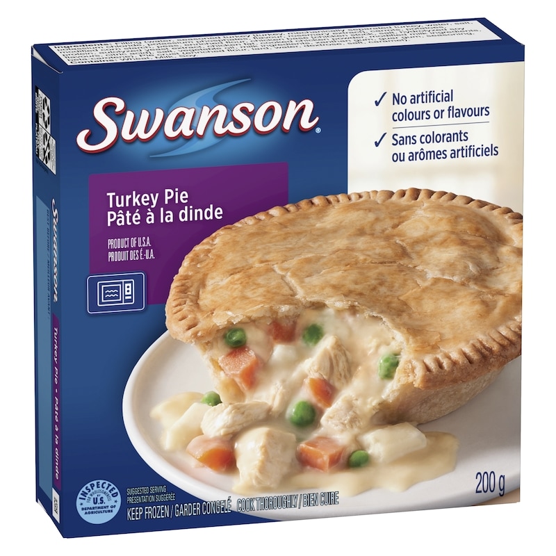 Meat Pies, Turkey Pie