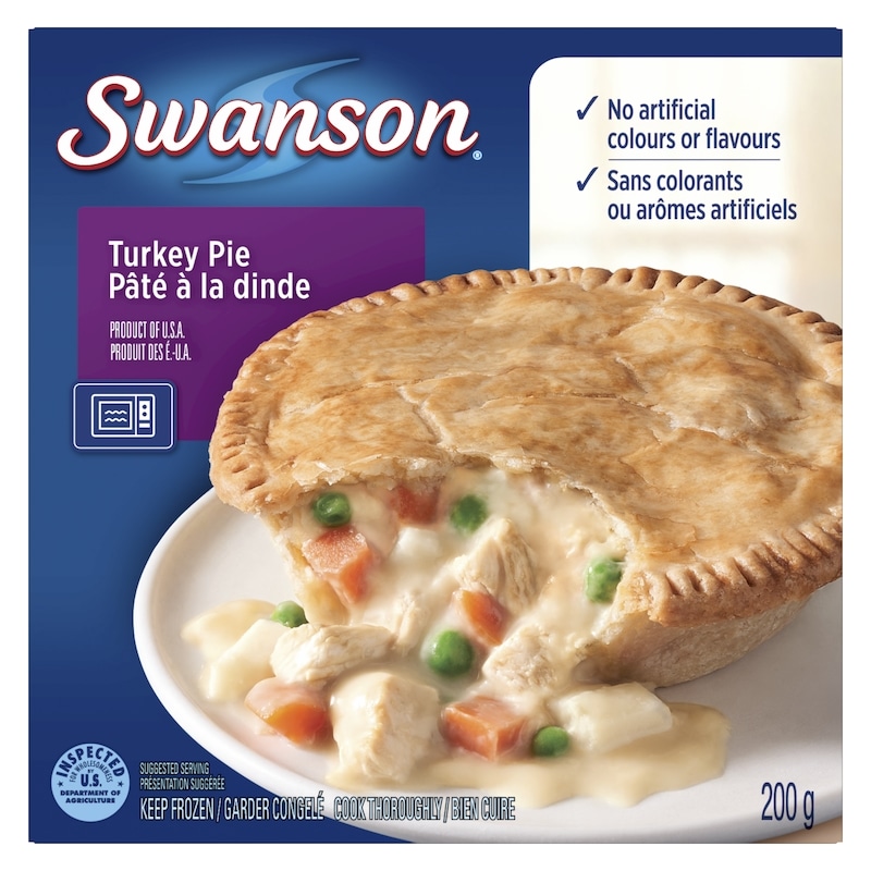 Meat Pies, Turkey Pie