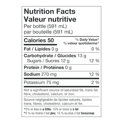 Variety Pack Sports Drink