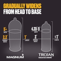 Trojan Magnum Original Lubricated Condoms - 12 ea | No Frills Online