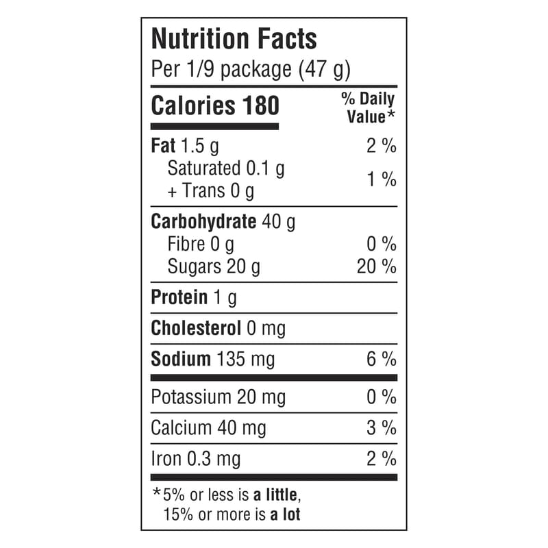 Gluten Free Golden Cake Mix