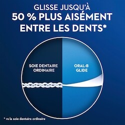 Bâtonnets De Soie Dentaire - 300 Ou 100 Pièces - Saveurs Menthe Ou Originale - Neuf Chine