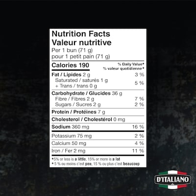 Original Crustini Buns