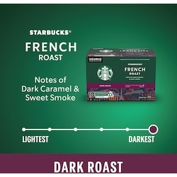 Starbucks French Roast Dark Roast Ground Coffee K-Cup Pods Box - 10 ea