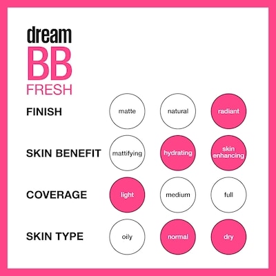 Dream Fresh BB Baume Beauté
