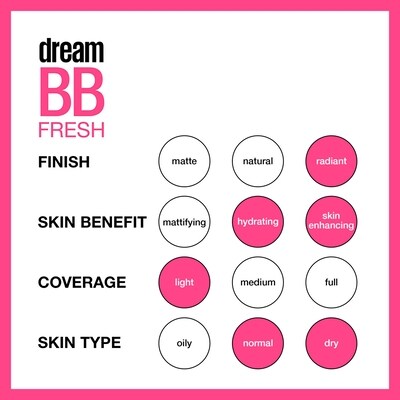 Dream Fresh BB Baume Beauté