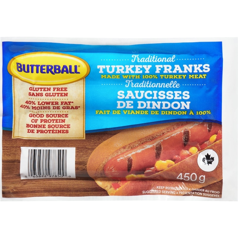 Turkey Franks