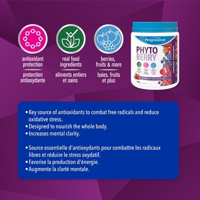 PhytoBerry