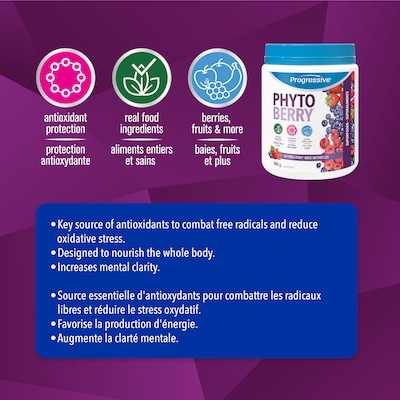 PhytoBerry