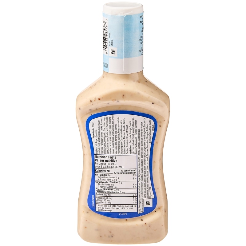 Caesar Salad Dressing