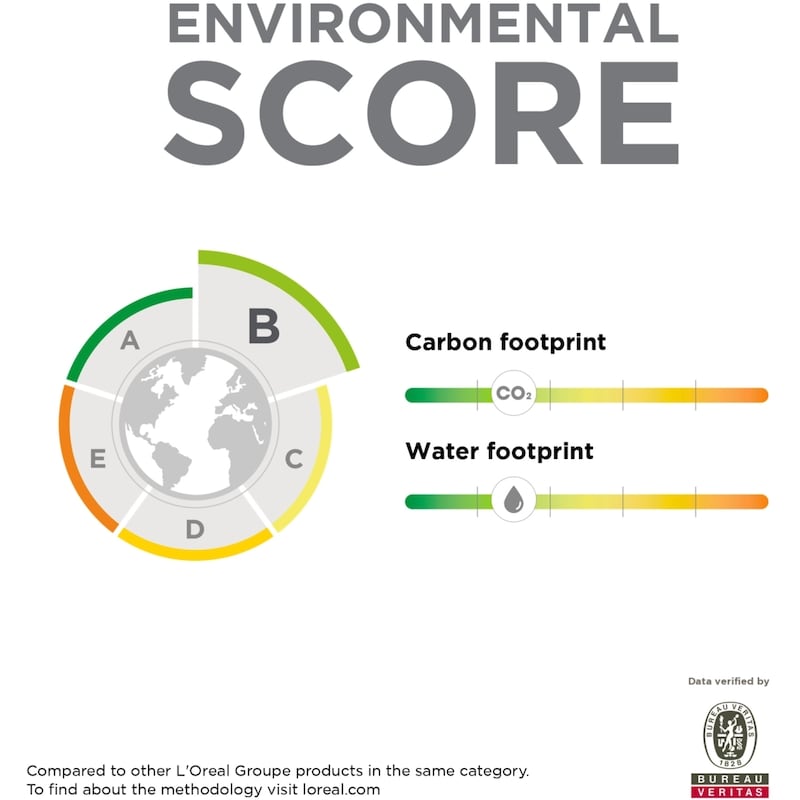 Fructis Triple Nutrition Conditioner