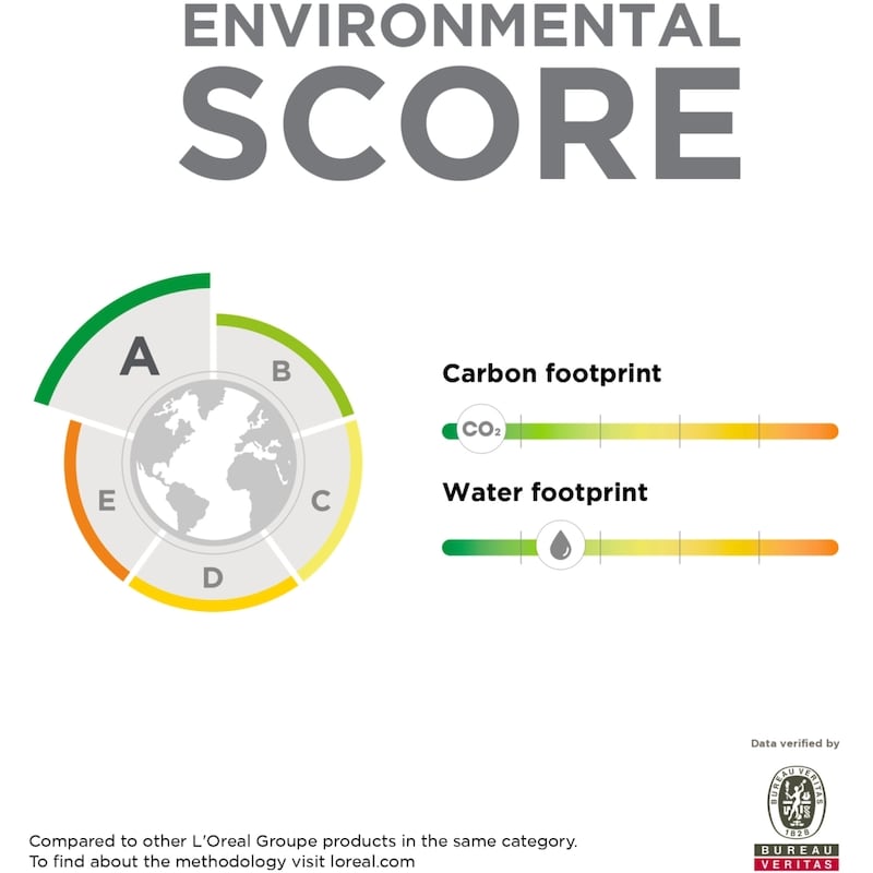 Fructis Triple Nutrition Shampoo