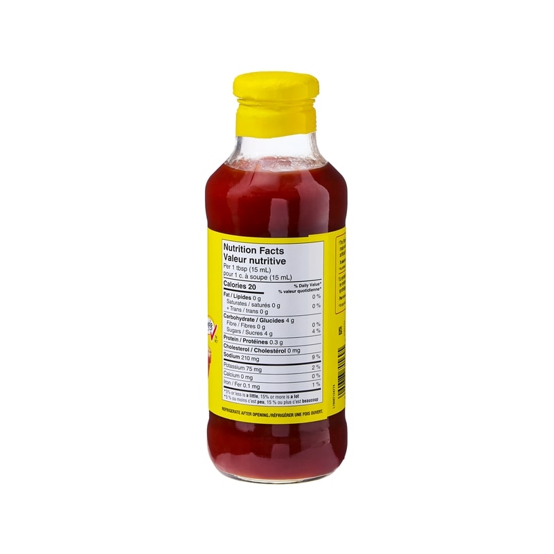 Sweet and Zesty Chili Sauce