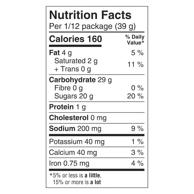 Red Velvet Cupcake Mix, Frosting Included