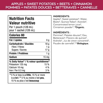Purée pommes