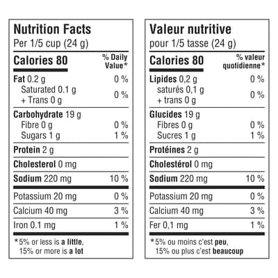 Gluten Free Bisquick Variety Baking Mix