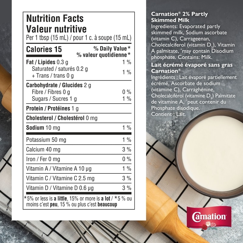 2% Evaporated Partly Skimmed Milk