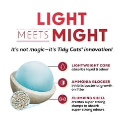 Purina Tidy Cats LightWeight Cat Litter 24/7 Performance Multi-Cat