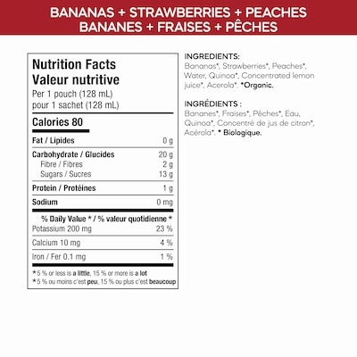 Purée bananes