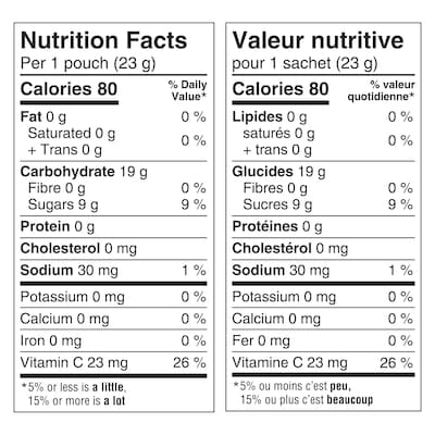 Kids Fruit Snacks