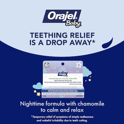 Natural Source Homeopathic Nighttime Teething Gel
