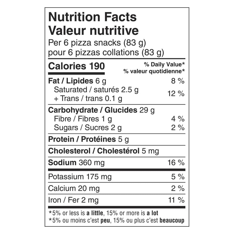 Pizza Bites Pizza Snacks Pepperoni