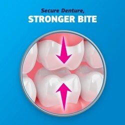 Fixodent Original, Twin Pack - 68 g | Loblaws