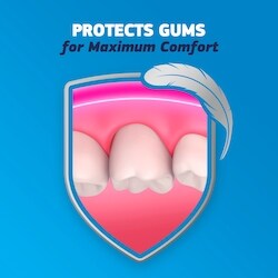 Fixodent Original, Twin Pack - 68 g | Loblaws