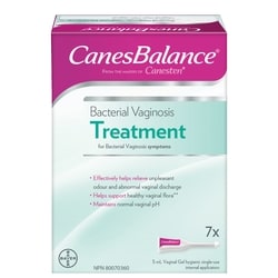 Bacterial Vaginosis Vaginal Gel