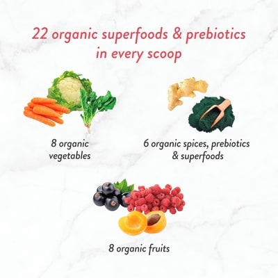 High Fibre Gut Superfoods+, Unflavoured Unsweetened Vegan Powder