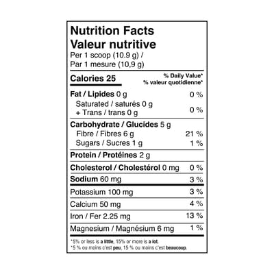 High Fibre Gut Superfoods+, Unflavoured Unsweetened Vegan Powder