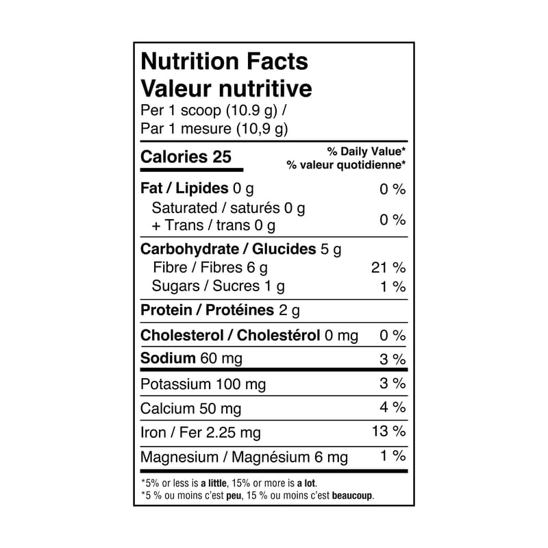 High Fibre Gut Superfoods+, Unflavoured Unsweetened Vegan Powder