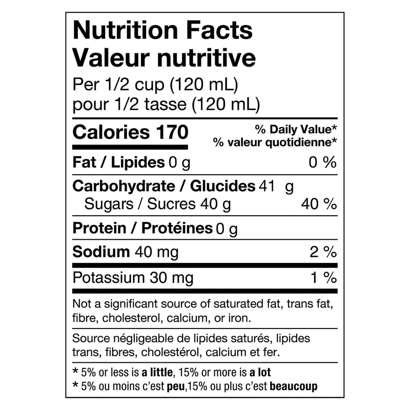 Mr & Mrs T Pina Colada Mix