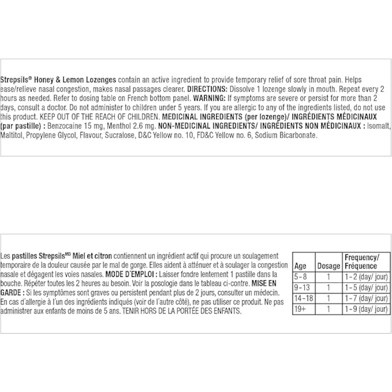 Fast and Effective Relief for Sore Throat, Lozenges, Honey and Lemon