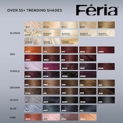 L'Oreal Paris Feria Permanent Hair Colour, 517 Bright Teal - 1 ea