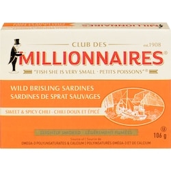 Sweet & Spicy Chili Sardines